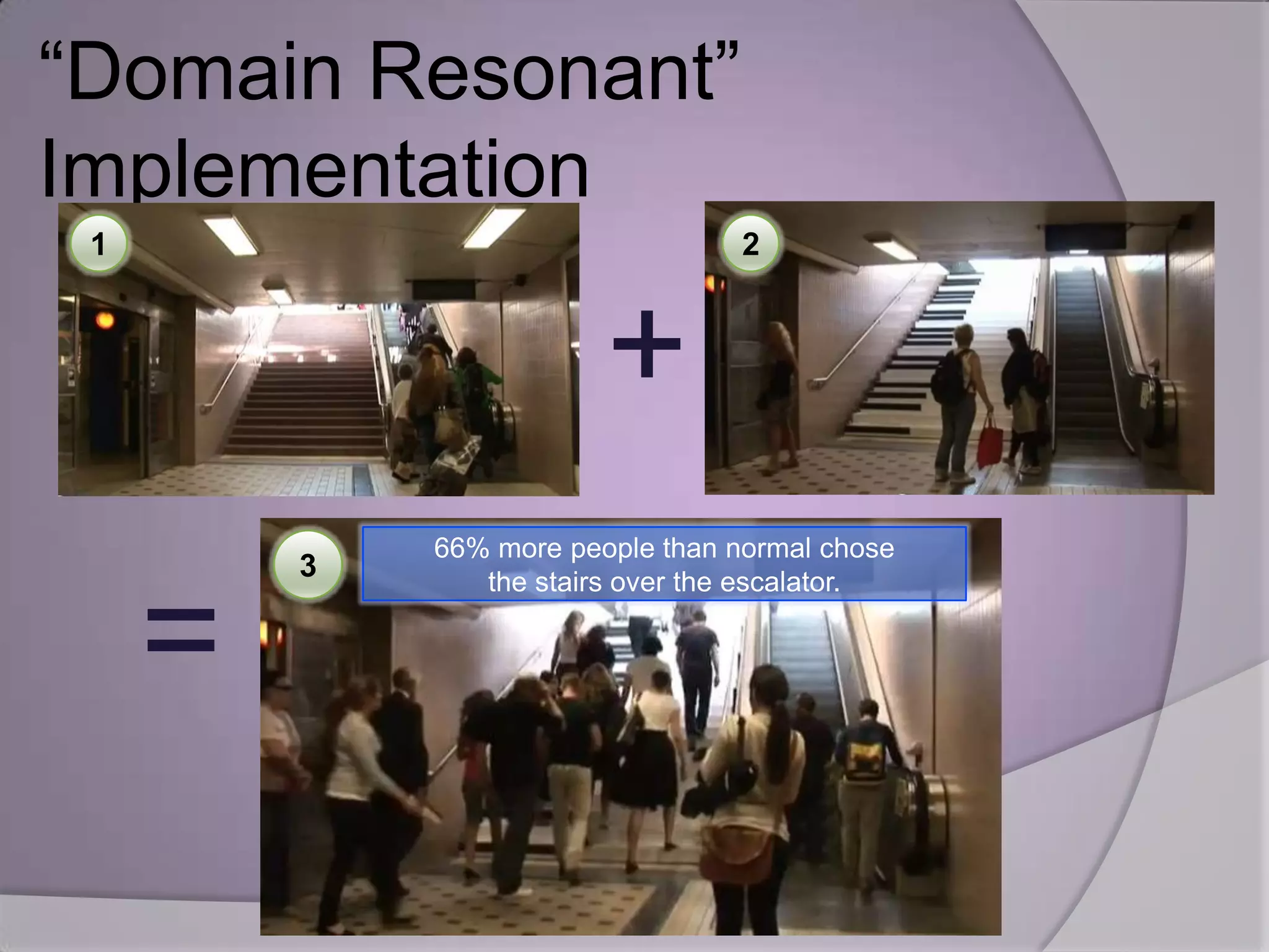 “Domain Resonant”
Implementation
 1                                 2



                         +
             66% more people than normal chose
         3      the stairs over the escalator.


     =
 