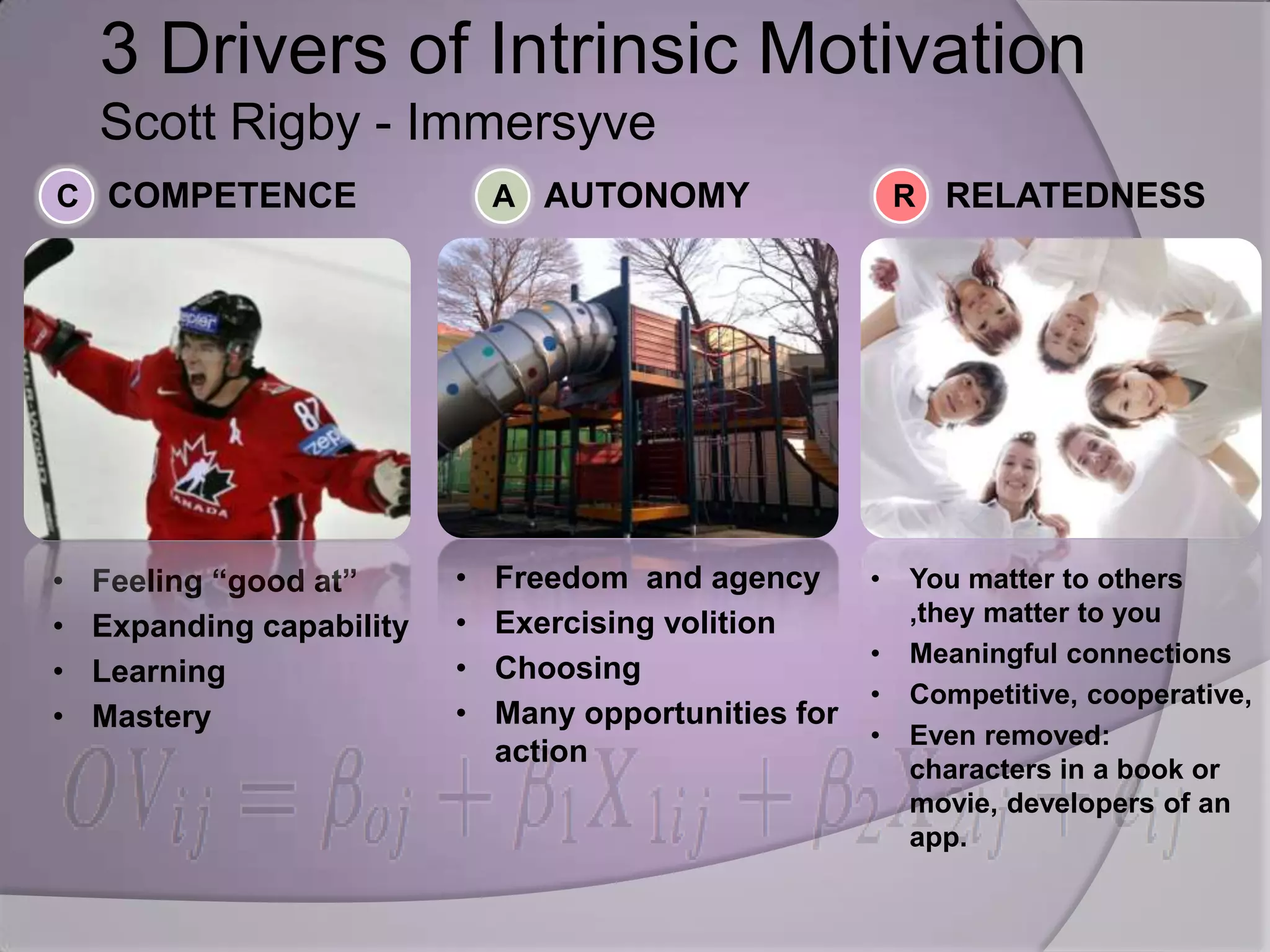 3 Drivers of Intrinsic Motivation
    Scott Rigby - Immersyve
C COMPETENCE                   A AUTONOMY                   R RELATEDNESS




•   Feeling “good at”      •   Freedom and agency       •   You matter to others
                           •                                ,they matter to you
•   Expanding capability       Exercising volition
                                                        •   Meaningful connections
•   Learning               •   Choosing
                                                        •   Competitive, cooperative,
•   Mastery                •   Many opportunities for
                                                        •   Even removed:
                               action
                                                            characters in a book or
                                                            movie, developers of an
                                                            app.
 