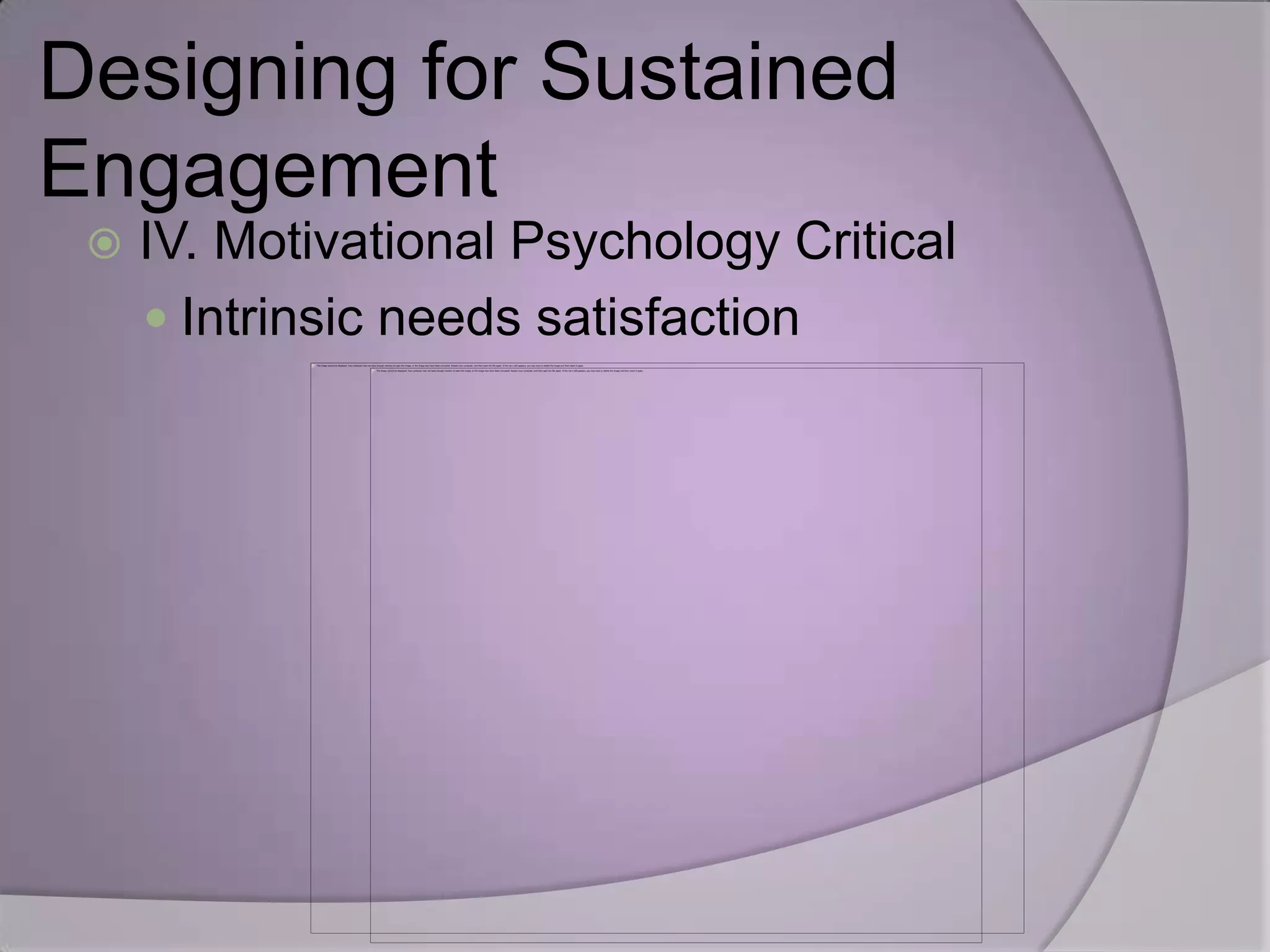Designing for Sustained
Engagement
    IV. Motivational Psychology Critical
      Intrinsic needs satisfaction
 