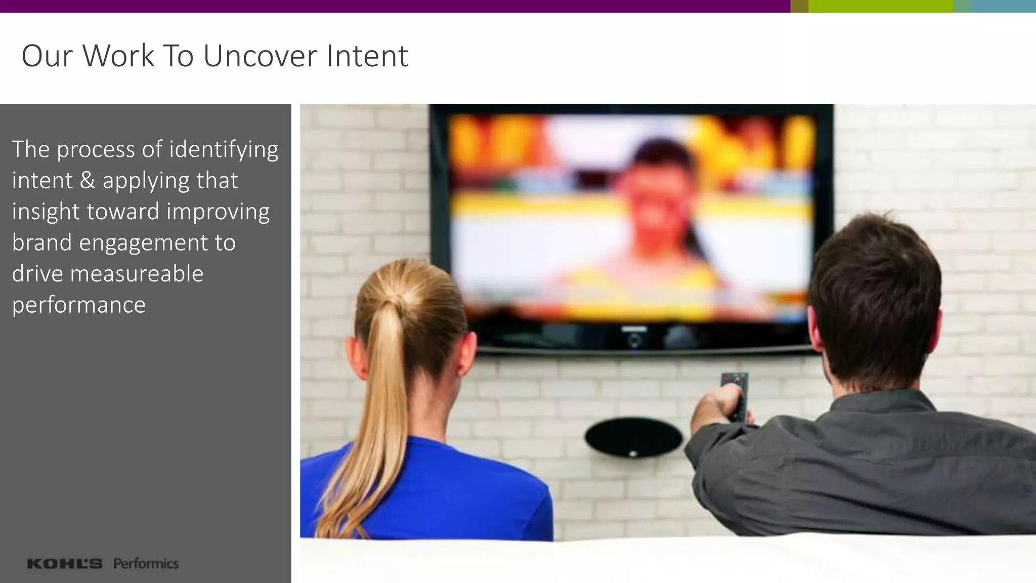 Our Work To Uncover Intent
The process of identifying
intent & applying that
insight toward improving
brand engagement to
drive measureable
performance
 