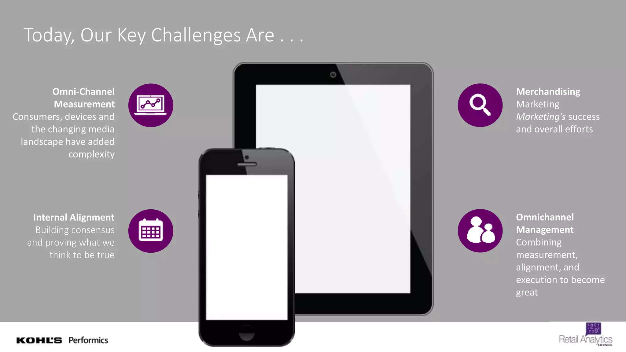 Omni-Channel
Measurement
Consumers, devices and
the changing media
landscape have added
complexity
Internal Alignment
Building consensus
and proving what we
think to be true
Merchandising
Marketing
Marketing’s success
and overall efforts
Omnichannel
Management
Combining
measurement,
alignment, and
execution to become
great
Today, Our Key Challenges Are . . .
 