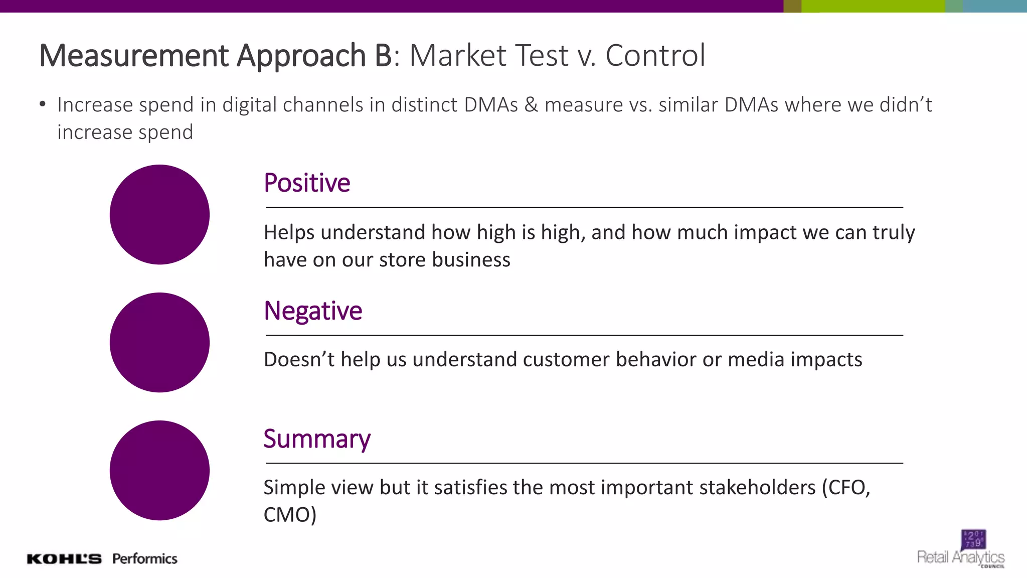 Measurement Approach B: Market Test v. Control
• Increase spend in digital channels in distinct DMAs & measure vs. similar DMAs where we didn’t
increase spend
Positive
Helps understand how high is high, and how much impact we can truly
have on our store business
Negative
Doesn’t help us understand customer behavior or media impacts
Summary
Simple view but it satisfies the most important stakeholders (CFO,
CMO)
 