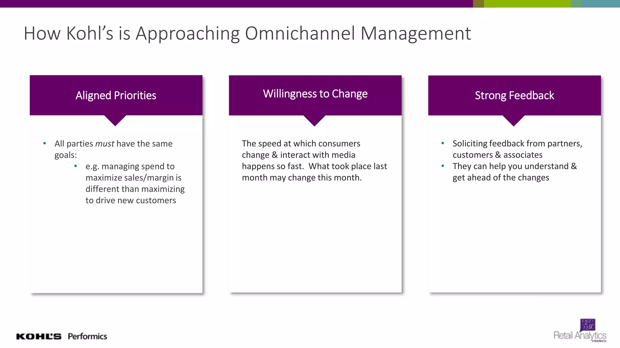 Kohl’s Omni-Channel Success
 