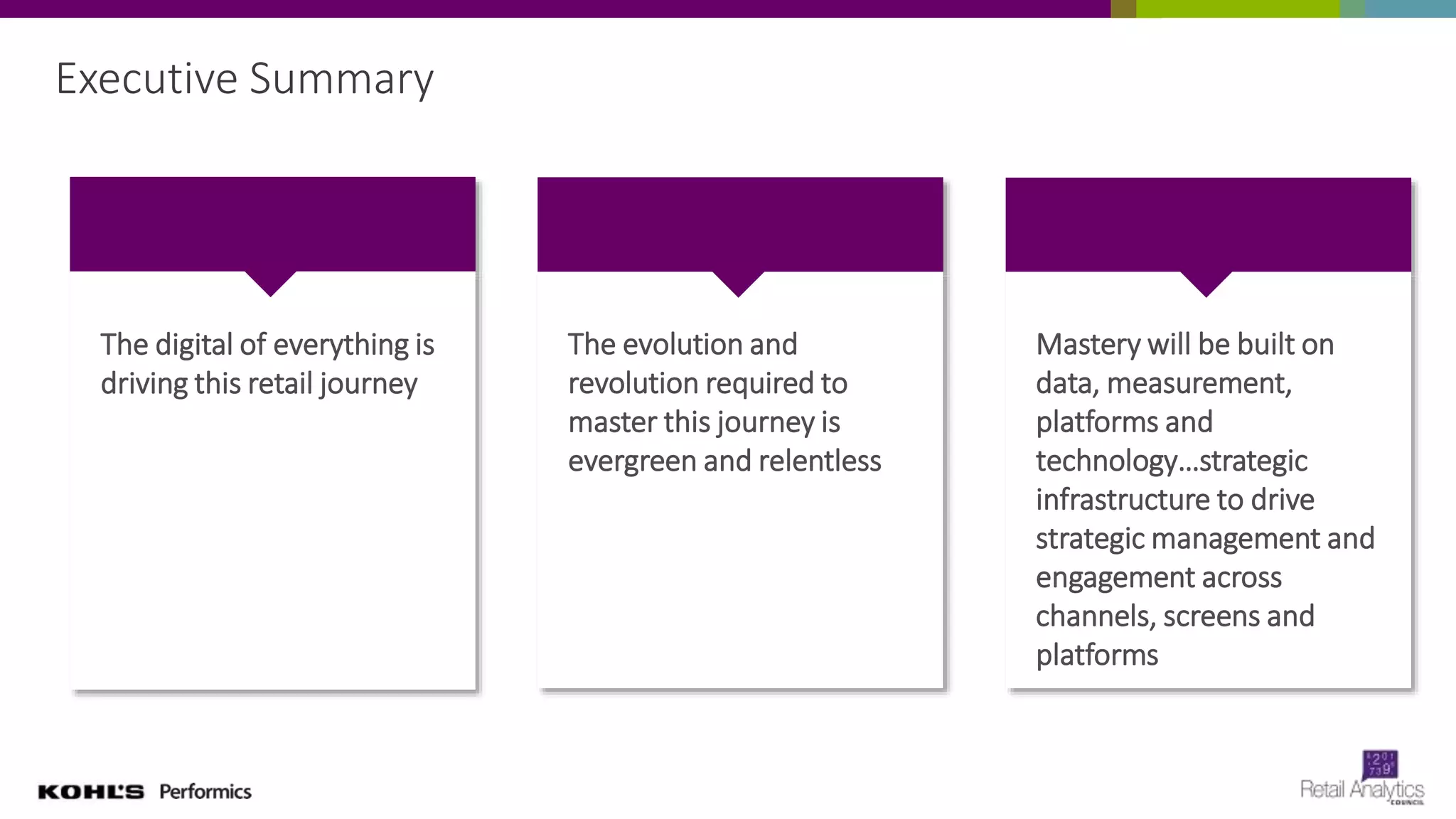 The digital of everything is
driving this retail journey
Executive Summary
The evolution and
revolution required to
master this journey is
evergreen and relentless
Mastery will be built on
data, measurement,
platforms and
technology…strategic
infrastructure to drive
strategic management and
engagement across
channels, screens and
platforms
 