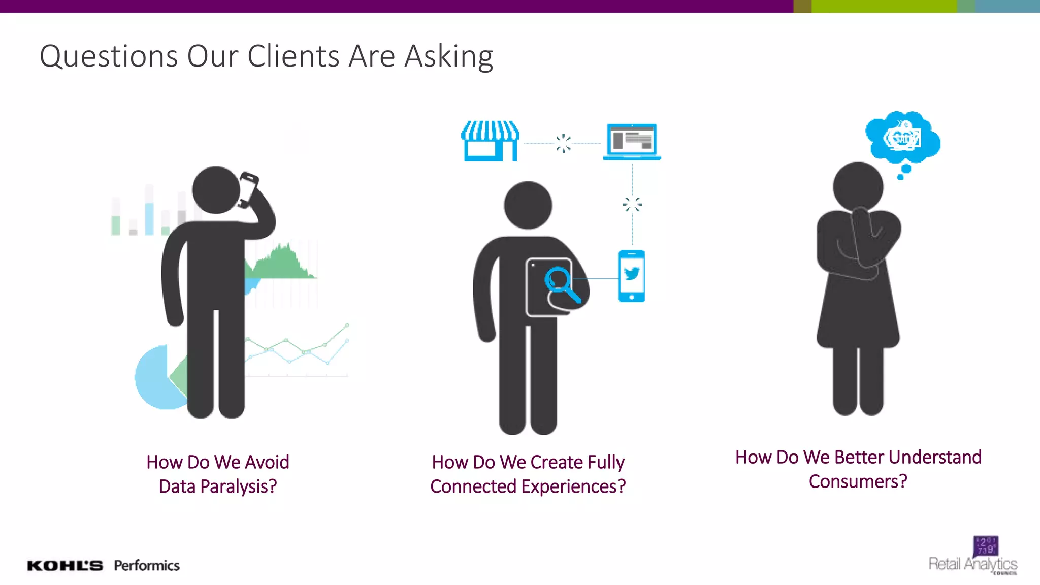 How Do We Avoid
Data Paralysis?
How Do We Create Fully
Connected Experiences?
Questions Our Clients Are Asking
How Do We Better Understand
Consumers?
 