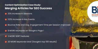 Merging Articles for SEO Success - Boomtown Internet Group | PDF