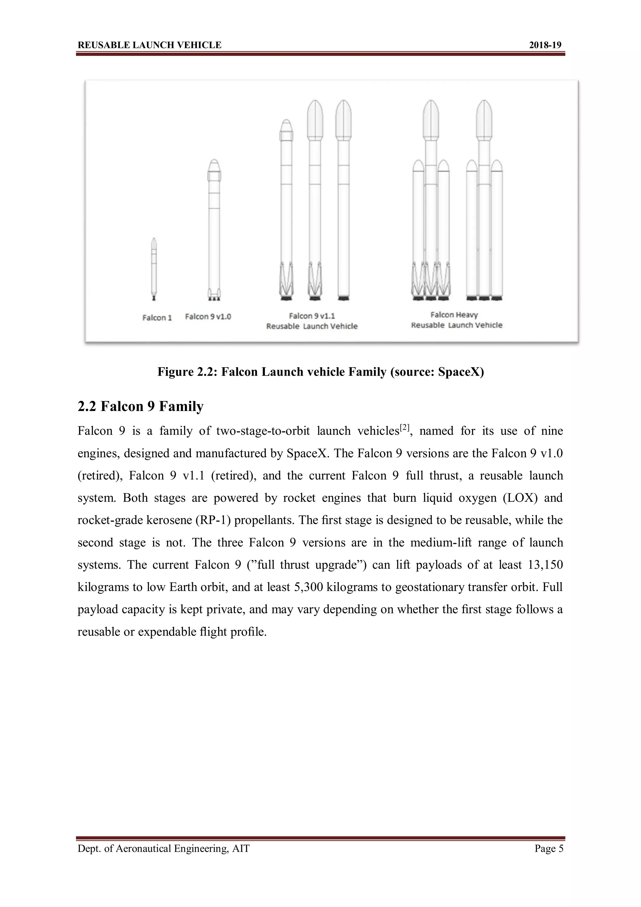 REUSABLE LAUNCH VEHICLE 2018-19
Dept. of Aeronautical Engineering, AIT Page 5
Figure 2.2: Falcon Launch vehicle Family (source: SpaceX)
2.2 Falcon 9 Family
Falcon 9 is a family of two-stage-to-orbit launch vehicles[2]
, named for its use of nine
engines, designed and manufactured by SpaceX. The Falcon 9 versions are the Falcon 9 v1.0
(retired), Falcon 9 v1.1 (retired), and the current Falcon 9 full thrust, a reusable launch
system. Both stages are powered by rocket engines that burn liquid oxygen (LOX) and
rocket-grade kerosene (RP-1) propellants. The ﬁrst stage is designed to be reusable, while the
second stage is not. The three Falcon 9 versions are in the medium-lift range of launch
systems. The current Falcon 9 (”full thrust upgrade”) can lift payloads of at least 13,150
kilograms to low Earth orbit, and at least 5,300 kilograms to geostationary transfer orbit. Full
payload capacity is kept private, and may vary depending on whether the ﬁrst stage follows a
reusable or expendable ﬂight proﬁle.
 