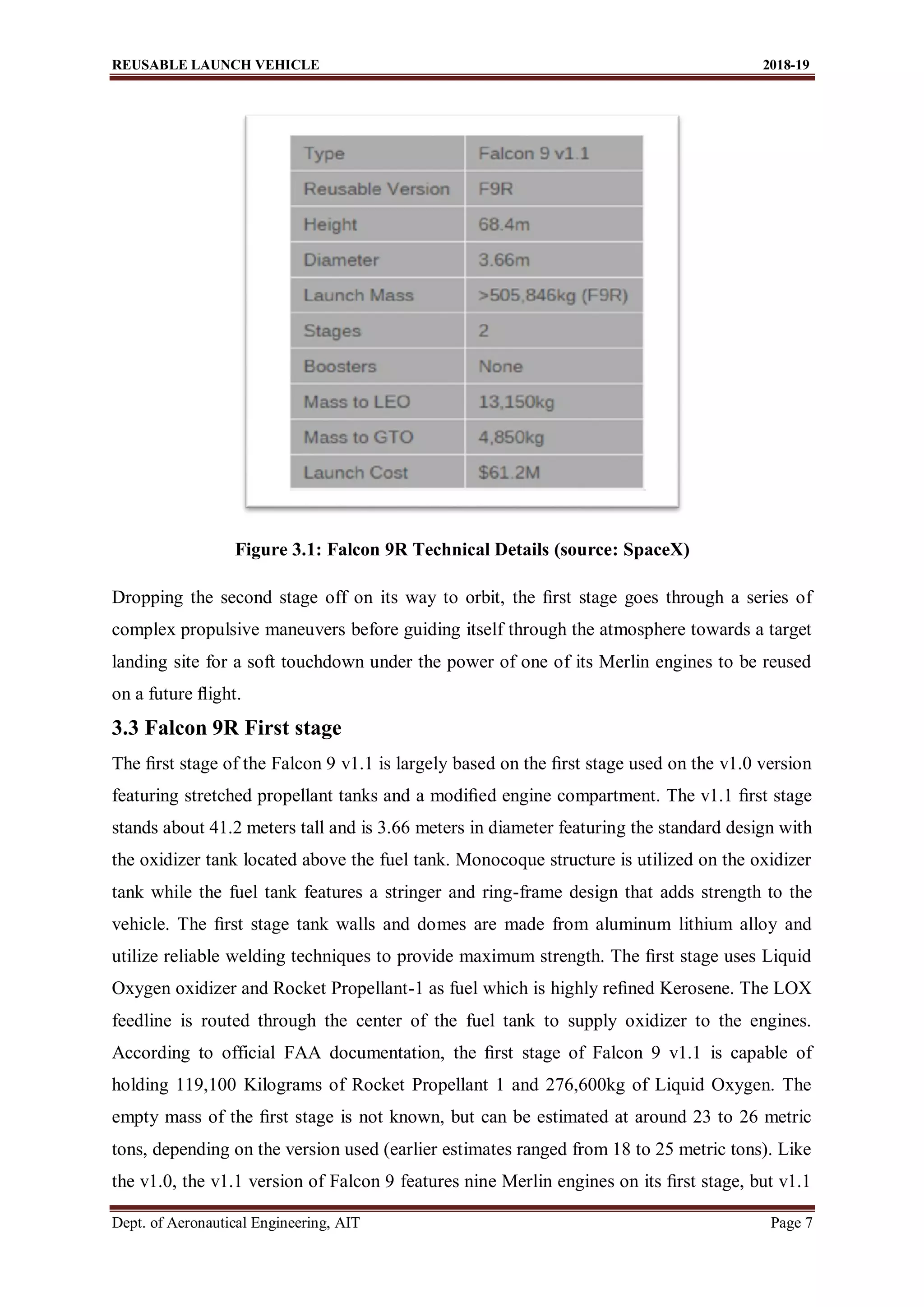 REUSABLE LAUNCH VEHICLE 2018-19
Dept. of Aeronautical Engineering, AIT Page 7
Figure 3.1: Falcon 9R Technical Details (source: SpaceX)
Dropping the second stage off on its way to orbit, the ﬁrst stage goes through a series of
complex propulsive maneuvers before guiding itself through the atmosphere towards a target
landing site for a soft touchdown under the power of one of its Merlin engines to be reused
on a future ﬂight.
3.3 Falcon 9R First stage
The ﬁrst stage of the Falcon 9 v1.1 is largely based on the ﬁrst stage used on the v1.0 version
featuring stretched propellant tanks and a modiﬁed engine compartment. The v1.1 ﬁrst stage
stands about 41.2 meters tall and is 3.66 meters in diameter featuring the standard design with
the oxidizer tank located above the fuel tank. Monocoque structure is utilized on the oxidizer
tank while the fuel tank features a stringer and ring-frame design that adds strength to the
vehicle. The ﬁrst stage tank walls and domes are made from aluminum lithium alloy and
utilize reliable welding techniques to provide maximum strength. The ﬁrst stage uses Liquid
Oxygen oxidizer and Rocket Propellant-1 as fuel which is highly reﬁned Kerosene. The LOX
feedline is routed through the center of the fuel tank to supply oxidizer to the engines.
According to official FAA documentation, the ﬁrst stage of Falcon 9 v1.1 is capable of
holding 119,100 Kilograms of Rocket Propellant 1 and 276,600kg of Liquid Oxygen. The
empty mass of the ﬁrst stage is not known, but can be estimated at around 23 to 26 metric
tons, depending on the version used (earlier estimates ranged from 18 to 25 metric tons). Like
the v1.0, the v1.1 version of Falcon 9 features nine Merlin engines on its ﬁrst stage, but v1.1
 