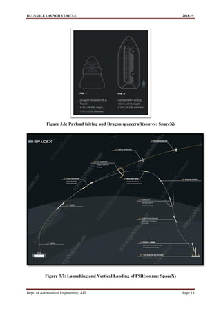 Reusable Launch Vehicle | PDF