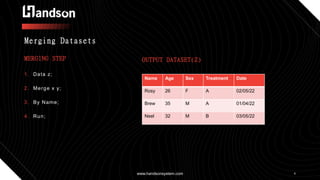 Sas Tutorial Merging Sas Datasets Ppt Sas Tutorial Merging Sas Datasets Ppt