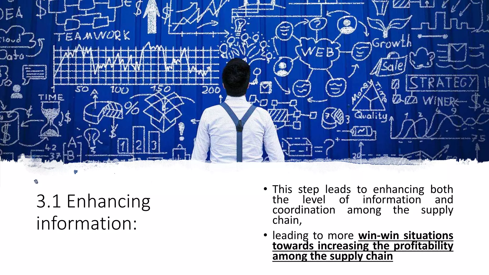 3.1 Enhancing
information:
• This step leads to enhancing both
the level of information and
coordination among the supply
chain,
• leading to more win-win situations
towards increasing the profitability
among the supply chain
 