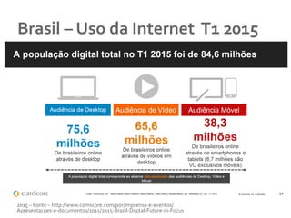 2015	
  –	
  Fonte	
  –	
  http://www.comscore.com/por/Imprensa-­‐e-­‐eventos/
Apresentacoes-­‐e-­‐documentos/2015/2015-­‐Brazil-­‐Digital-­‐Future-­‐in-­‐Focus	
  
Brasil	
  –	
  Uso	
  da	
  Internet	
  	
  T1	
  2015	
  
 