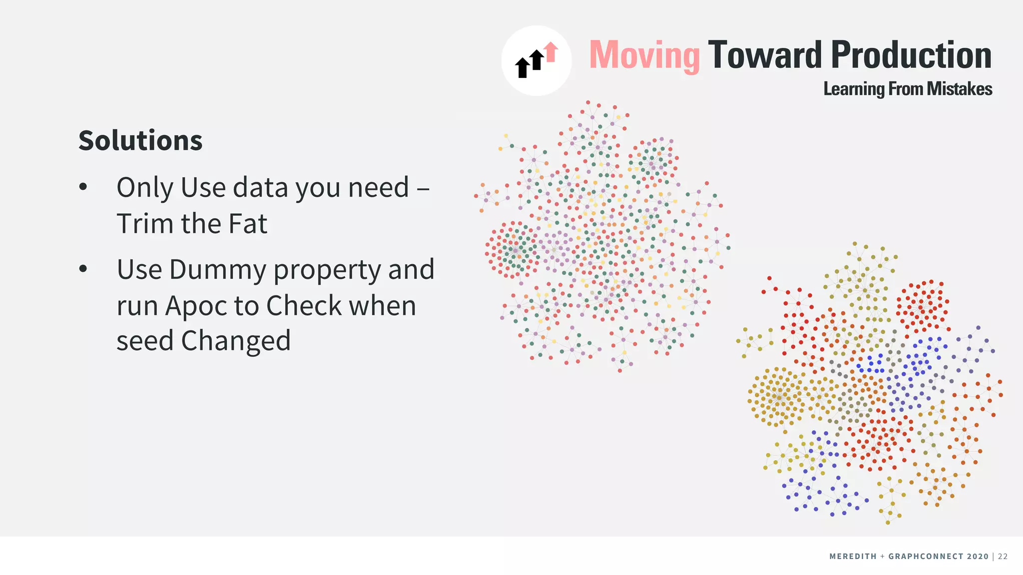 MEREDITH + CLIENT NAME | 22MEREDITH + CLIENT NAME | 22MEREDITH + GRAPHCONNECT 2020 | 22
Moving Toward Production
Solutions
• Only Use data you need –
Trim the Fat
• Use Dummy property and
run Apoc to Check when
seed Changed
LearningFromMistakes
 
