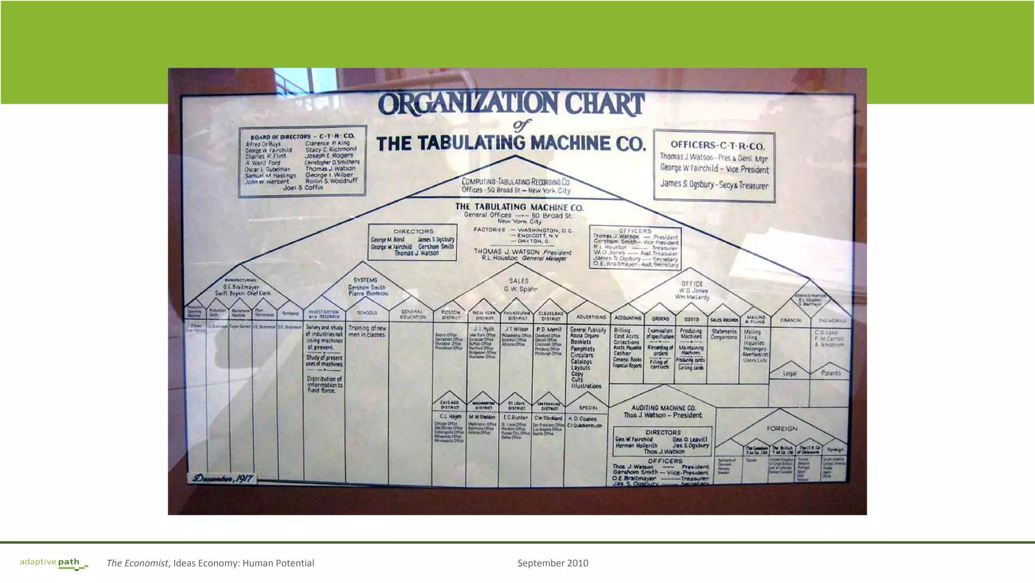 The Economist, Ideas Economy: Human Potential September 2010
Image Frame
 