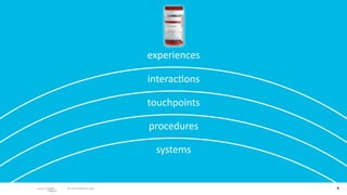 experiences

                        interac/ons

                        touchpoints

                        procedures

                         systems


 © 2010 adaptive path                 6
 