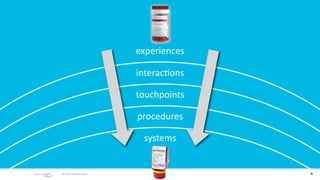 experiences

                        interac/ons

                        touchpoints

                        procedures

                         systems


 © 2010 adaptive path                 6
 