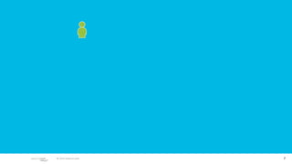  © 2010 adaptive path   7
 