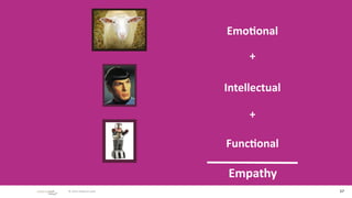 Emo;onal

                             +

                        Intellectual

                             +

                        Func;onal

                        Empathy
 © 2010 adaptive path                  17
 