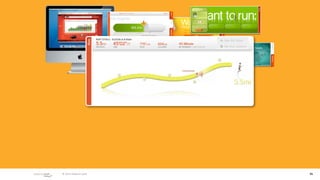  © 2010 adaptive path   21
 