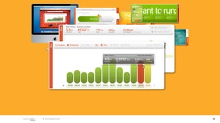  © 2010 adaptive path   21
 