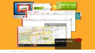 wow
                        Synched tracking



 © 2010 adaptive path                            21
 