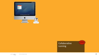 wow
                        Collabora/ve
                        running


 © 2010 adaptive path                        24
 