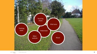 Running 
                                   shoes

                                                 iPod nano

Tracking 
  tools                              Pedometer


                         Nike+ 
                        website                         Music




 © 2010 adaptive path                                           26
 