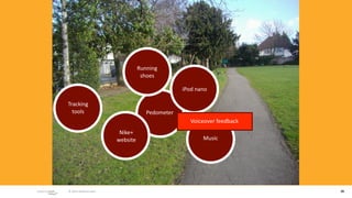 Running 
                                   shoes

                                                 iPod nano

Tracking 
  tools                              Pedometer
                                                   Voiceover feedback
                         Nike+ 
                        website                         Music




 © 2010 adaptive path                                                   26
 