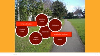 Running 
                                   shoes
   Synched tracking
                                                 iPod nano

Tracking 
  tools                              Pedometer
                                                   Voiceover feedback
                         Nike+ 
                        website                         Music




 © 2010 adaptive path                                                   26
 