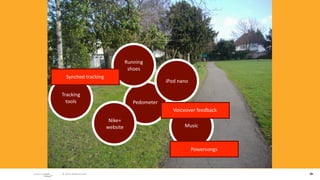 Running 
                                   shoes
   Synched tracking
                                                 iPod nano

Tracking 
  tools                              Pedometer
                                                   Voiceover feedback
                         Nike+ 
                        website                         Music



                                                             Powersongs



 © 2010 adaptive path                                                     26
 