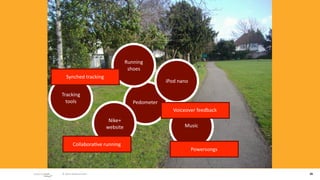 Running 
                                   shoes
   Synched tracking
                                                 iPod nano

Tracking 
  tools                              Pedometer
                                                   Voiceover feedback
                         Nike+ 
                        website                         Music


         Collabora/ve running
                                                             Powersongs



 © 2010 adaptive path                                                     26
 