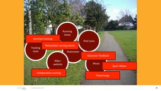 Running 
                                         shoes
   Synched tracking
                                                       iPod nano
                        Networked running events
Tracking 
  tools                                    Pedometer
                                                         Voiceover feedback
                               Nike+ 
                              website                         Music
                                                                                Sport iMixes

         Collabora/ve running
                                                                   Powersongs



 © 2010 adaptive path                                                                          26
 