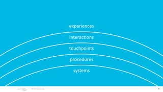 experiences

                        interac/ons

                        touchpoints

                        procedures

                         systems


 © 2010 adaptive path                 5
 