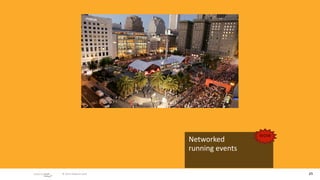 wow
                        Networked
                        running events


 © 2010 adaptive path                      ...