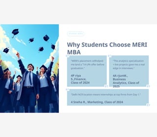 Admissions Open 2026: Best MBA College in Delhi NCR with Industry ...