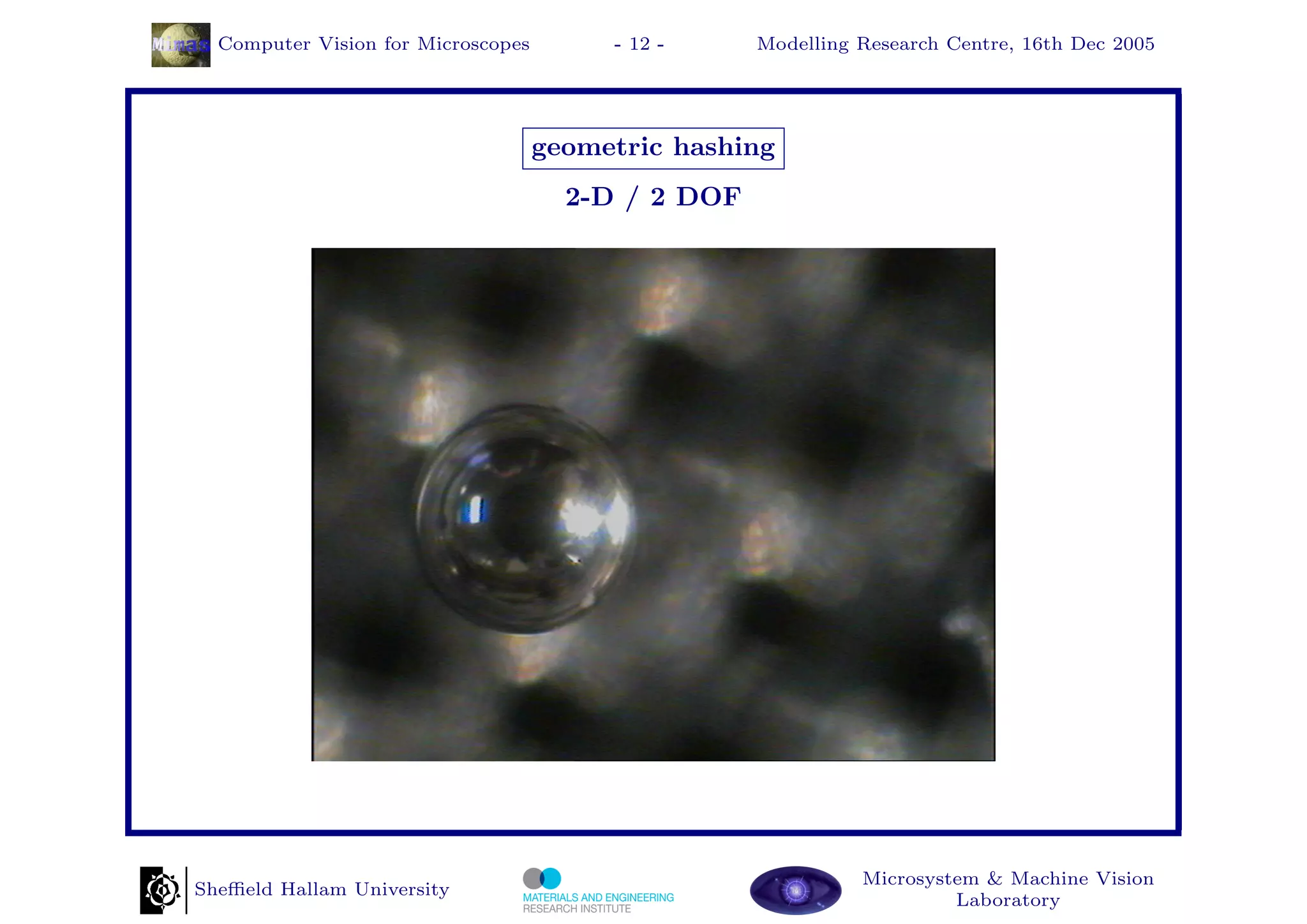 Computer Vision for Microscopes        - 12 -     Modelling Research Centre, 16th Dec 2005




                                    geometric hashing
                                      2-D / 2 DOF




                                                              Microsystem & Machine Vision
Sheﬃeld Hallam University
                                                                       Laboratory
 