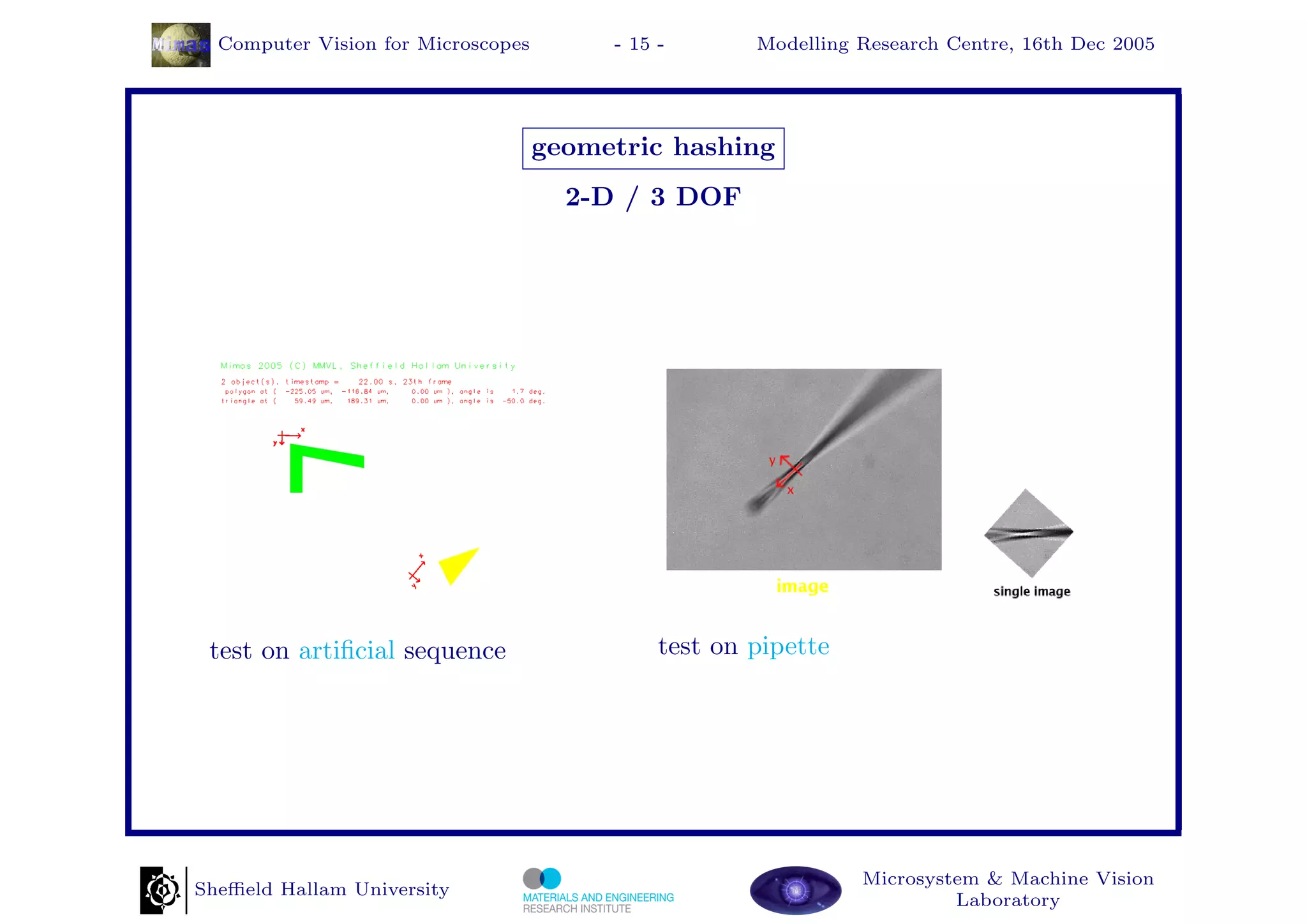 Computer Vision for Microscopes        - 15 -       Modelling Research Centre, 16th Dec 2005




                                    geometric hashing
                                      2-D / 3 DOF




 test on artiﬁcial sequence                   test on pipette




                                                                Microsystem & Machine Vision
Sheﬃeld Hallam University
                                                                         Laboratory
 