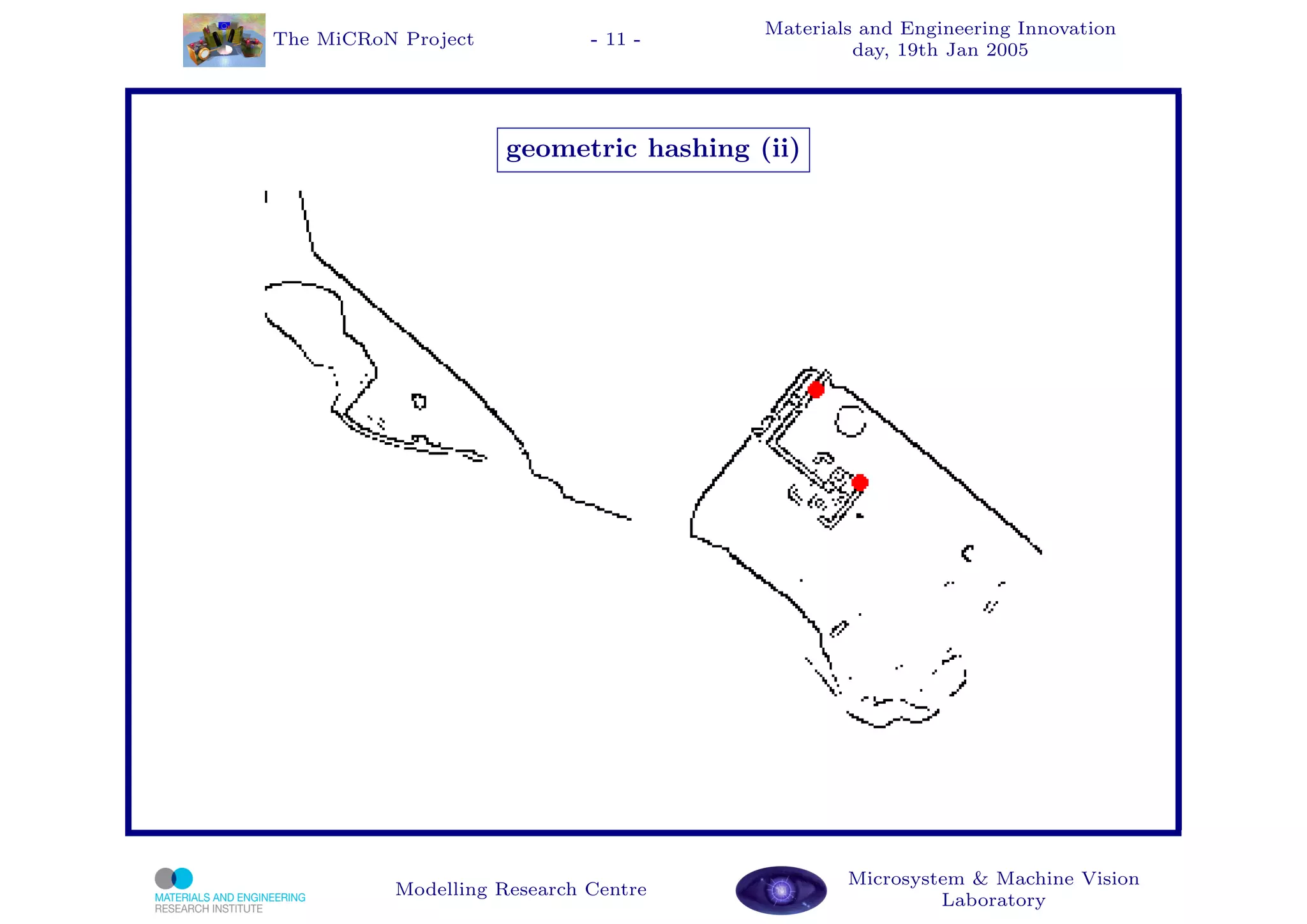 Materials and Engineering Innovation
The MiCRoN Project           - 11 -
                                                 day, 19th Jan 2005




                     geometric hashing (ii)




                                                Microsystem & Machine Vision
          Modelling Research Centre
                                                         Laboratory
 