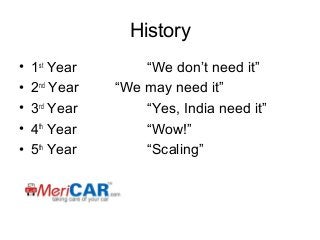 History
•
•
•
•
•

1st Year
2nd Year
3rd Year
4th Year
5th Year

“We don’t need it”
“We may need it”
“Yes, India need it”
“Wow!”
“Scaling”

 