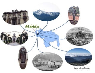 Mapa Mental Reseña Histórica de Mérida