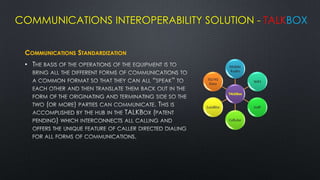 COMMUNICATIONS INTEROPERABILITY SOLUTION - TALKBOX


 COMMUNICATIONS STANDARDIZATION
 •
 