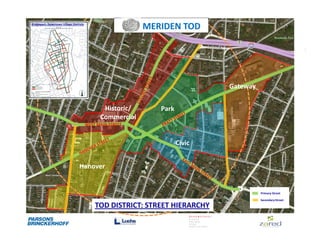 Bridgeport: Downtown Village Districts
                                                            MERIDEN TOD




                                                                              Gateway


                                                Historic/      Park
                                               Commercial
                                         WEST MAIN STREET



                                                                      Civic


                                  Hanover


                                                                                        Primary Street

                                                                                        Secondary Street

                                             TOD DISTRICT: STREET HIERARCHY
 