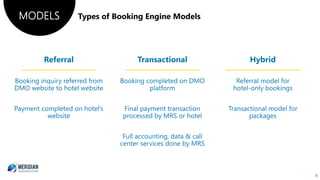 Reservation Technology: Best Practices & Case Studies | PDF