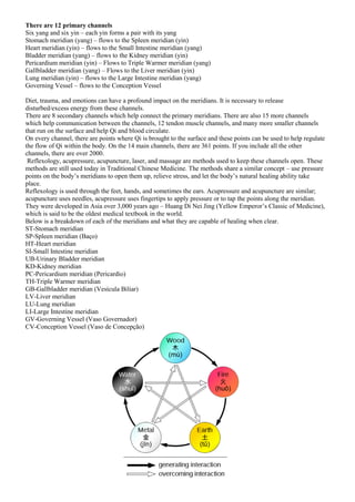 There are 12 primary channels
Six yang and six yin – each yin forms a pair with its yang
Stomach meridian (yang) – flows to the Spleen meridian (yin)
Heart meridian (yin) – flows to the Small Intestine meridian (yang)
Bladder meridian (yang) – flows to the Kidney meridian (yin)
Pericardium meridian (yin) – Flows to Triple Warmer meridian (yang)
Gallbladder meridian (yang) – Flows to the Liver meridian (yin)
Lung meridian (yin) – flows to the Large Intestine meridian (yang)
Governing Vessel – flows to the Conception Vessel
Diet, trauma, and emotions can have a profound impact on the meridians. It is necessary to release
disturbed/excess energy from these channels.
There are 8 secondary channels which help connect the primary meridians. There are also 15 more channels
which help communication between the channels, 12 tendon muscle channels, and many more smaller channels
that run on the surface and help Qi and blood circulate.
On every channel, there are points where Qi is brought to the surface and these points can be used to help regulate
the flow of Qi within the body. On the 14 main channels, there are 361 points. If you include all the other
channels, there are over 2000.
Reflexology, acupressure, acupuncture, laser, and massage are methods used to keep these channels open. These
methods are still used today in Traditional Chinese Medicine. The methods share a similar concept – use pressure
points on the body’s meridians to open them up, relieve stress, and let the body’s natural healing ability take
place.
Reflexology is used through the feet, hands, and sometimes the ears. Acupressure and acupuncture are similar;
acupuncture uses needles, acupressure uses fingertips to apply pressure or to tap the points along the meridian.
They were developed in Asia over 3,000 years ago – Huang Di Nei Jing (Yellow Emperor’s Classic of Medicine),
which is said to be the oldest medical textbook in the world.
Below is a breakdown of each of the meridians and what they are capable of healing when clear.
ST-Stomach meridian
SP-Spleen meridian (Baço)
HT-Heart meridian
SI-Small Intestine meridian
UB-Urinary Bladder meridian
KD-Kidney meridian
PC-Pericardium meridian (Pericardio)
TH-Triple Warmer meridian
GB-Gallbladder meridian (Vesícula Biliar)
LV-Liver meridian
LU-Lung meridian
LI-Large Intestine meridian
GV-Governing Vessel (Vaso Governador)
CV-Conception Vessel (Vaso de Concepção)
 