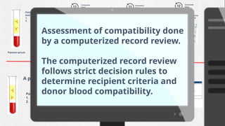 Electronic Croosmatching in Blood banking | PPTX