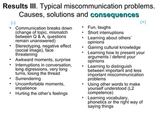 Solving Miscommunication Problem Intercultural Misunderstandings | PPT