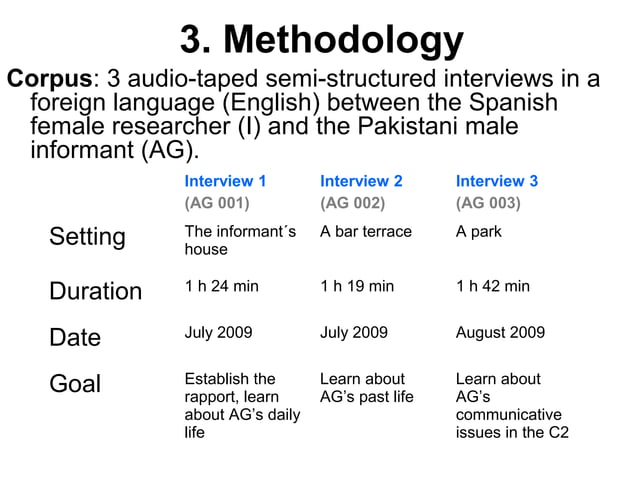 INTERCULTURAL MISUNDERSTANDINGS IN BUSINESS CAUSES AND WAYS visual data 6