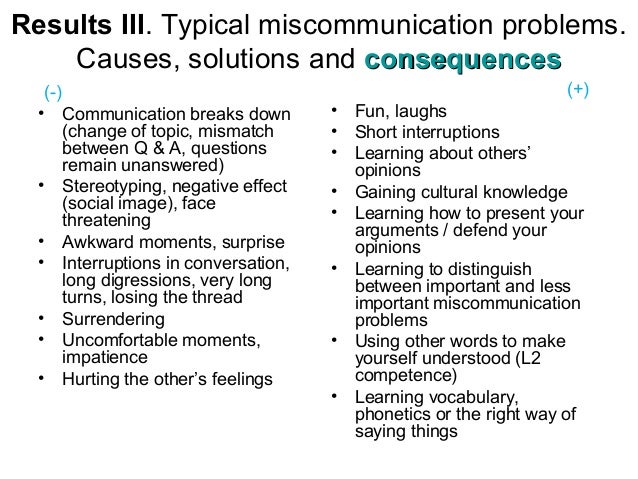 Intercultural communication essay conclusion image