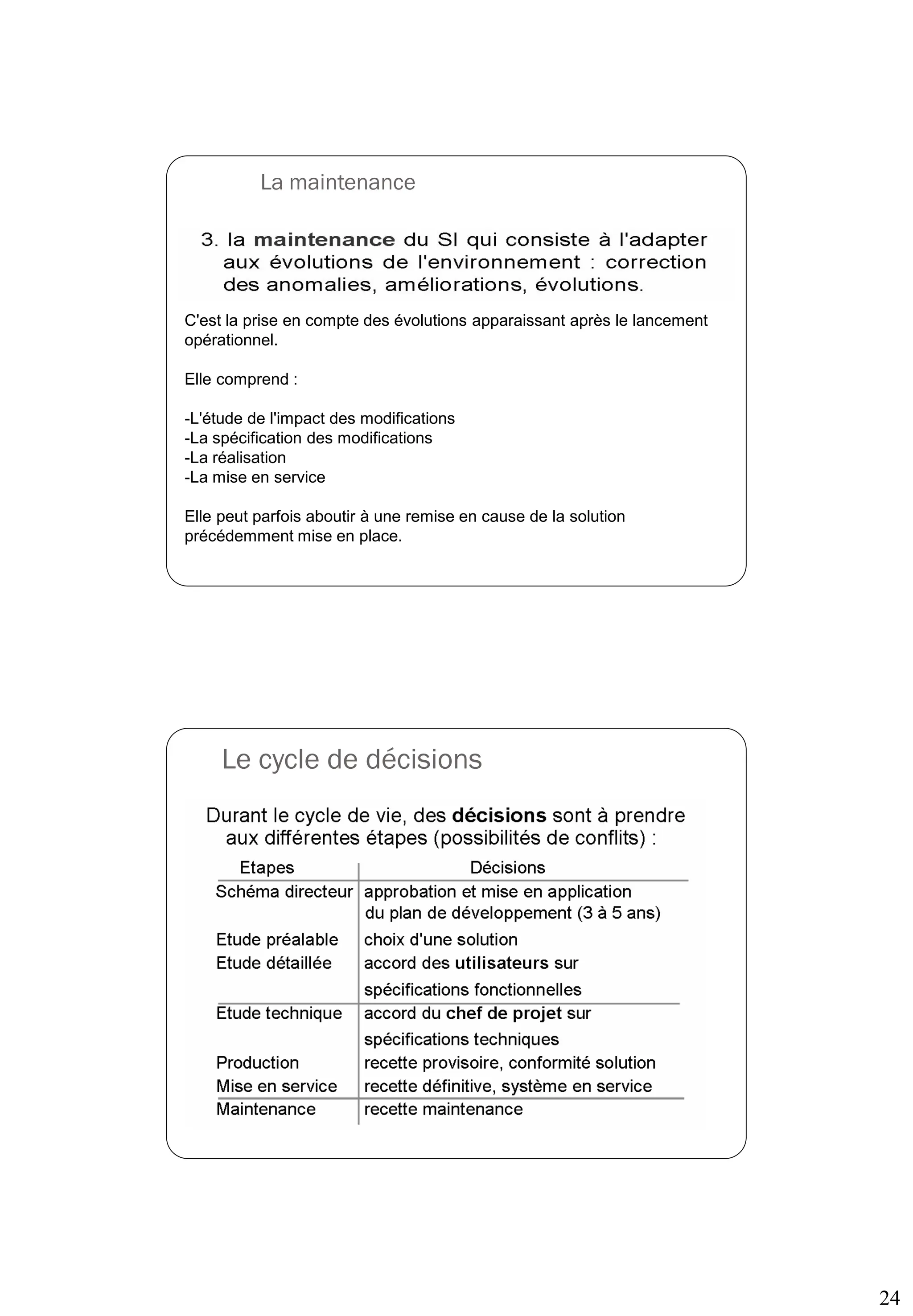 24
La maintenance
47
C'est la prise en compte des évolutions apparaissant après le lancement
opérationnel.
Elle comprend :
-L'étude de l'impact des modifications
-La spécification des modifications
-La réalisation
-La mise en service
Elle peut parfois aboutir à une remise en cause de la solution
précédemment mise en place.
Le cycle de décisions
48
 