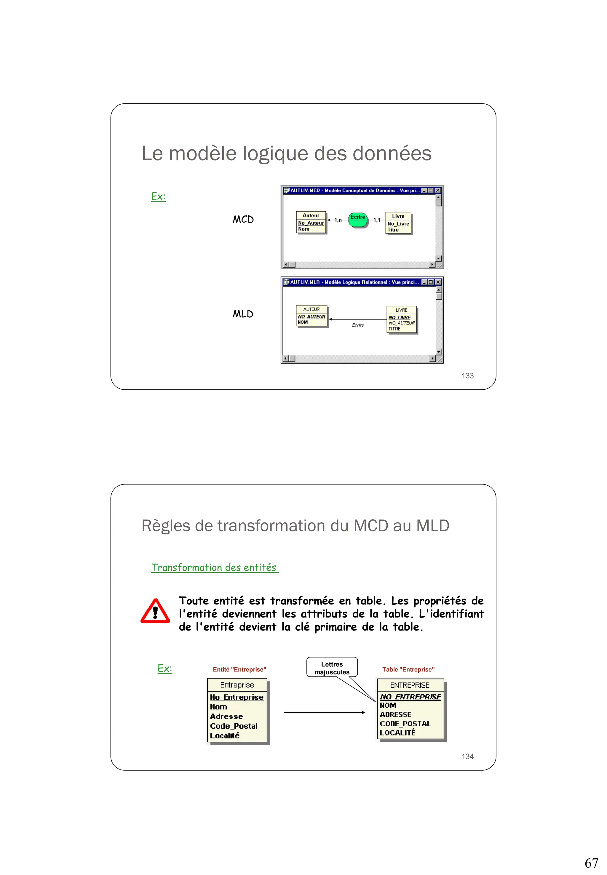 67
133
Le modèle logique des données
Ex:
MCD
MLD
134
Règles de transformation du MCD au MLD
Transformation des entités
Ex:
Toute entité est transformée en table. Les propriétés de
l'entité deviennent les attributs de la table. L'identifiant
de l'entité devient la clé primaire de la table.
Lettres
majuscules Table "Entreprise"
Entité "Entreprise"
 